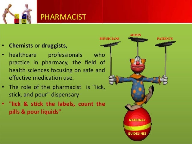 Lick Stick Count or Pour: Pharmacy Before ihe Pharm D